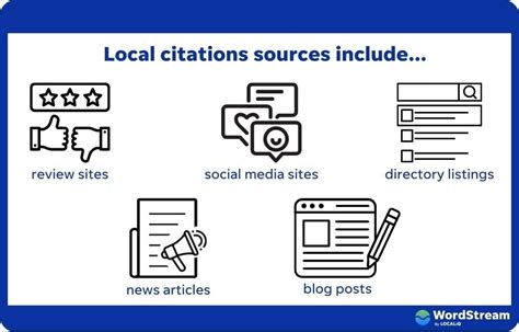 bright local search|bright local citations.